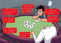 Poker Online Kesalahan Pemula
